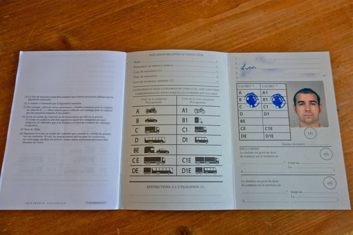 Les étapes pour obtenir un permis de conduire international